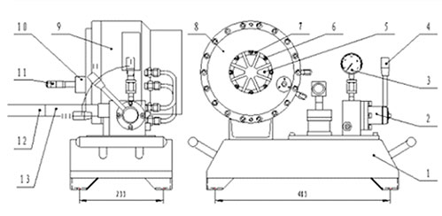 HM32   Manual Easy Operation Hose Pressing  Machine